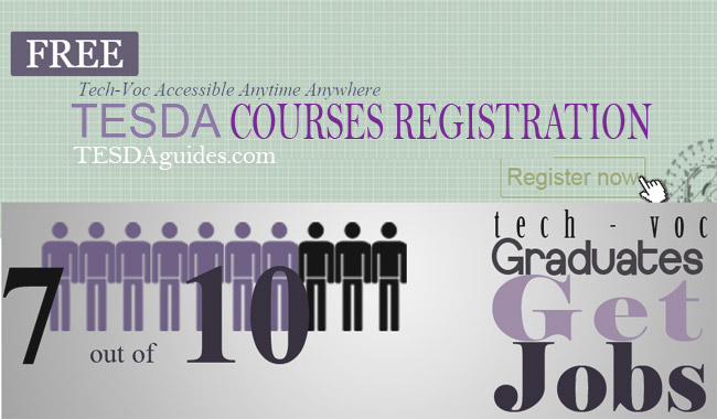 tesdaguides.com-TESDA-Enrollment-Procedure-Steps-in-Applying-for-Assessment-and-Certification